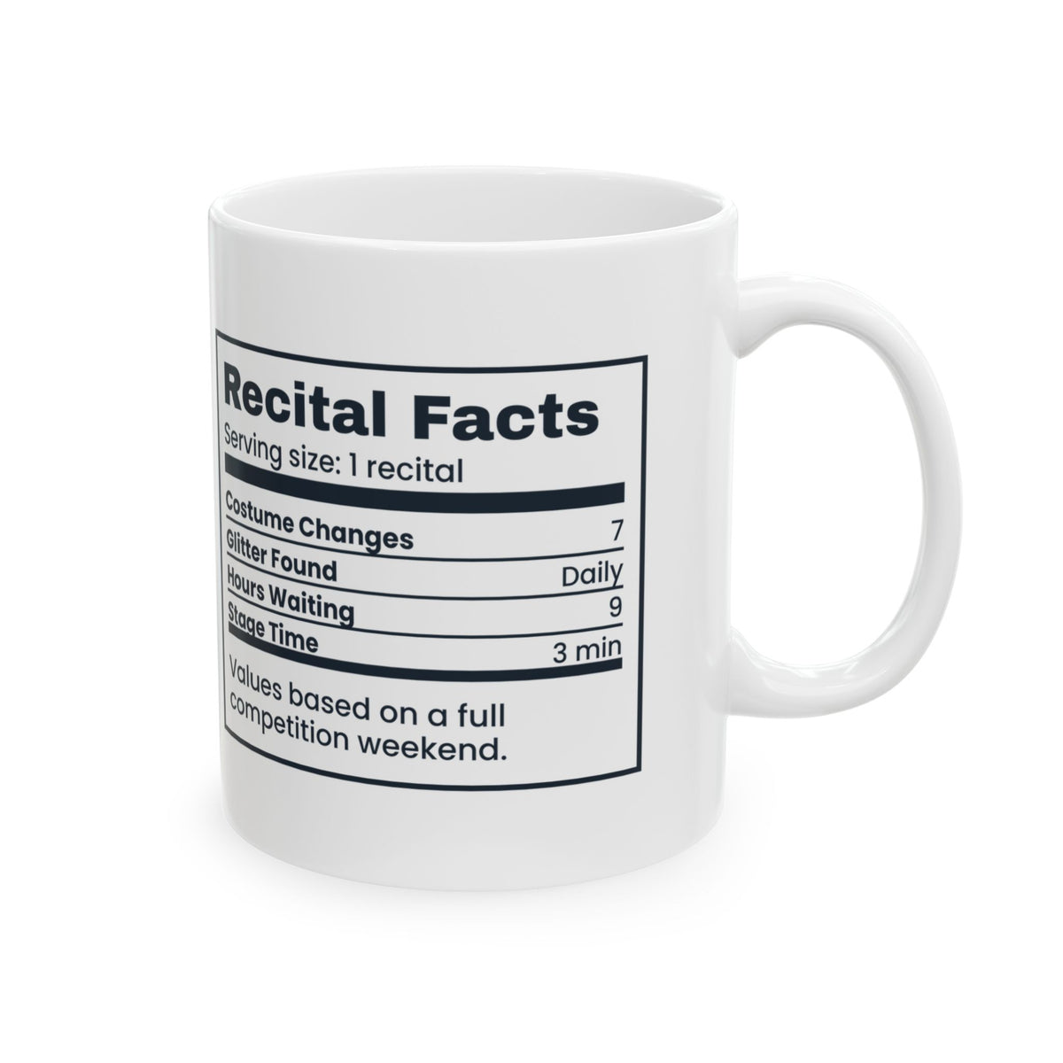 Funny Dance Mom Coffee Mug Recital Facts Nutrition Label For Moms