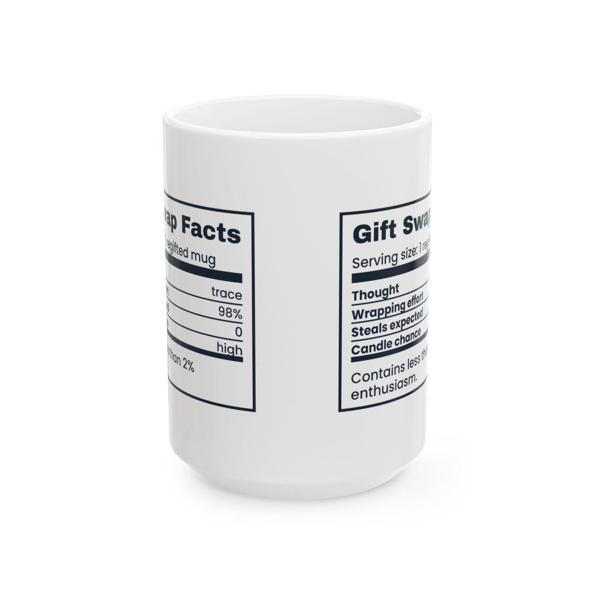 Funny White Elephant Coffee Mug Gift Swap Facts Thought Trace Amounts