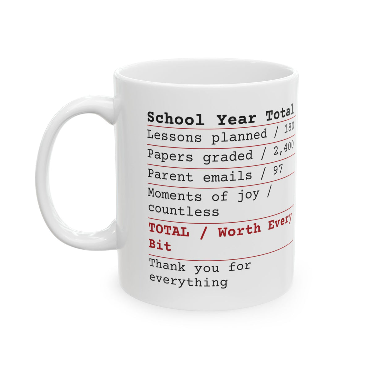 Funny Teacher Receipt Coffee Mug School Year Total For Teachers