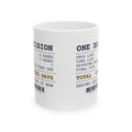 Funny Overthinker Mug One Decision Receipt Picked The First One