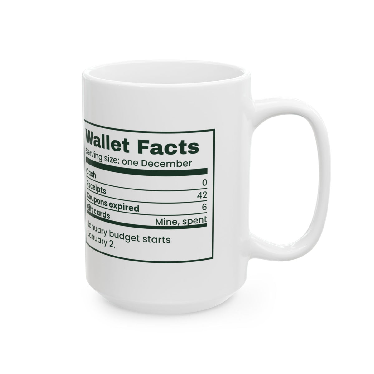 Funny Christmas Shopping Coffee Mug Wallet Nutrition Facts Label