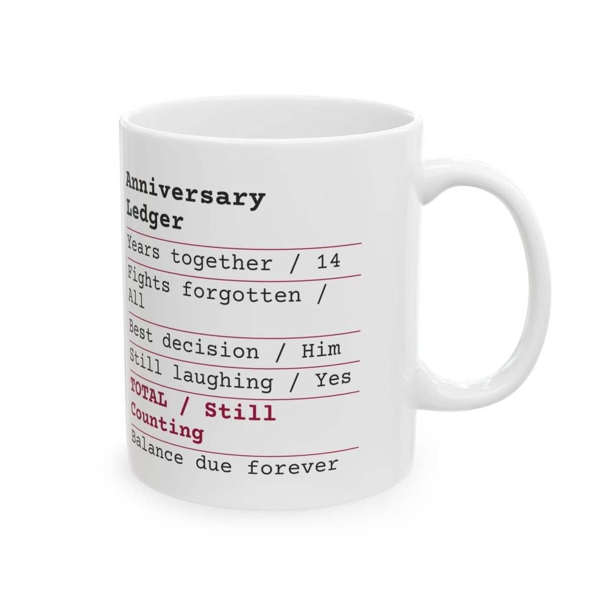 Funny Anniversary Coffee Mug Still Counting For Husband