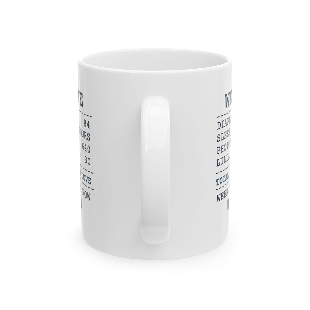 Funny New Dad Coffee Mug Diapers 84 Photos Taken 640 Receipt