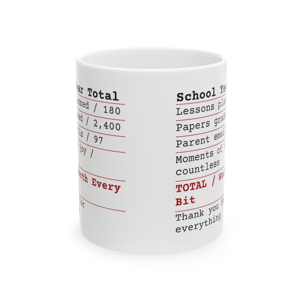 Funny Teacher Receipt Coffee Mug School Year Total For Teachers