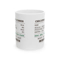 Funny Christmas Hosting Coffee Mug Host Eats Last Dinner Receipt