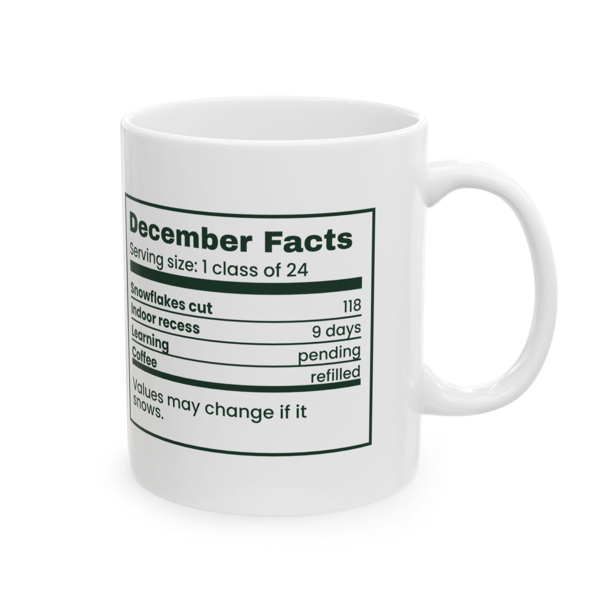 Funny Christmas Coffee Mug December Facts Indoor Recess 9 Days