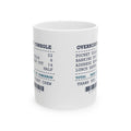 Funny Police Dispatcher Coffee Mug Overnight Shift Receipt