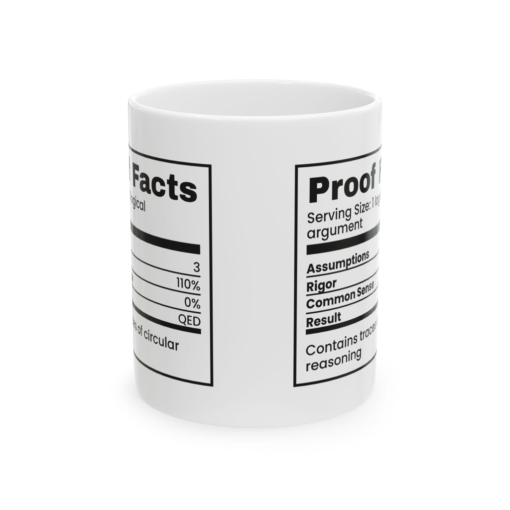 Math Lover Coffee Mug Proof Facts 0% Common Sense