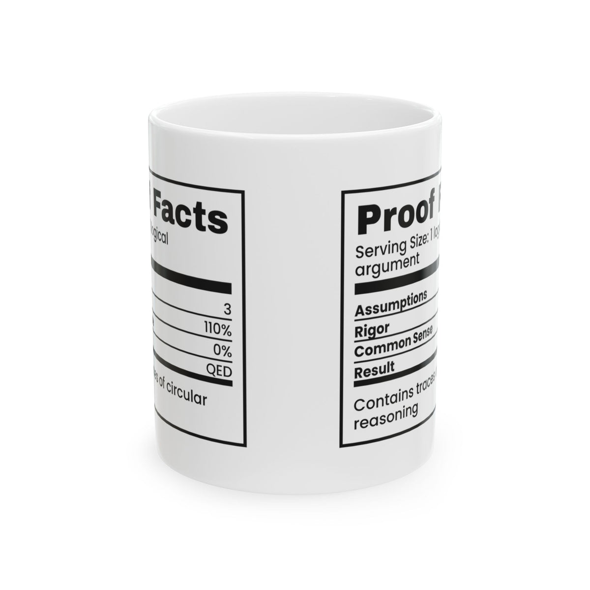 Math Lover Coffee Mug Proof Facts 0% Common Sense