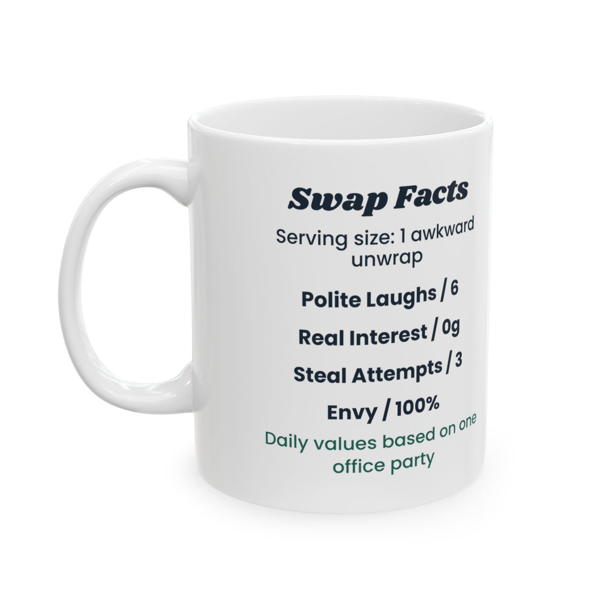 White Elephant Coffee Mug Real Interest Zero Grams Swap Facts