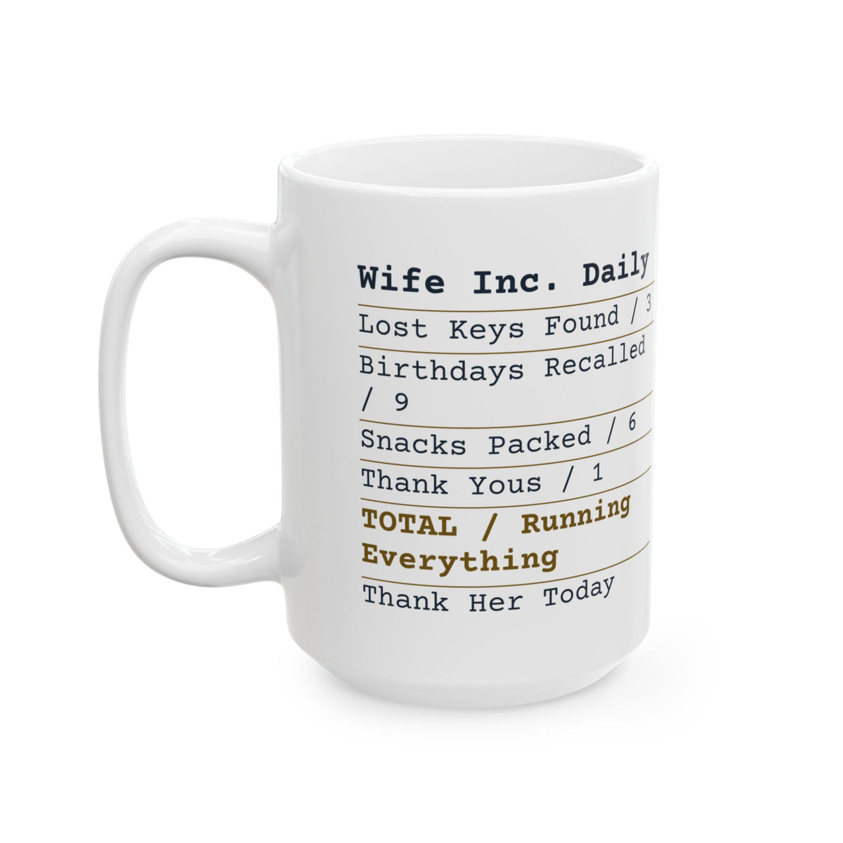 Funny Wife Coffee Mug Wife Receipt Running Everything