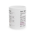 Funny Cat Mom Receipt Coffee Mug For Cat Moms