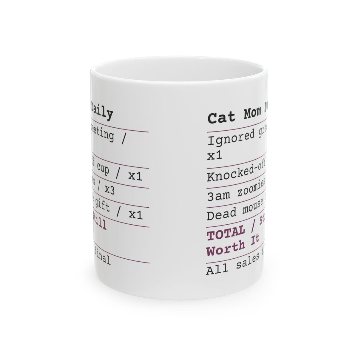 Funny Cat Mom Receipt Coffee Mug For Cat Moms