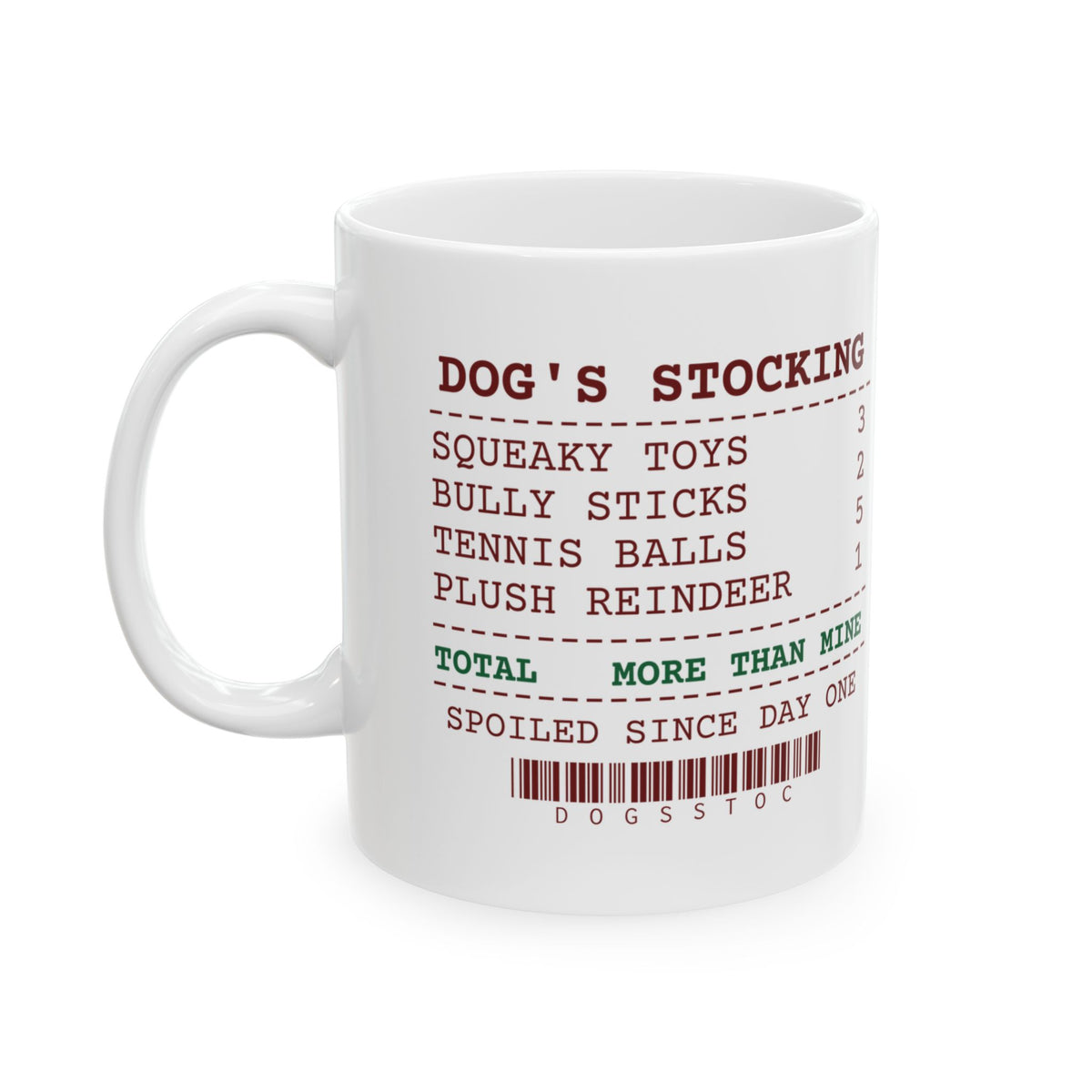 Funny Christmas Dog Coffee Mug Dog's Stocking Receipt Dog Mom