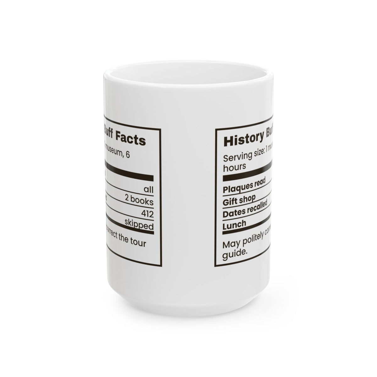 Funny History Buff Coffee Mug History Buff Facts Dates Recalled 412