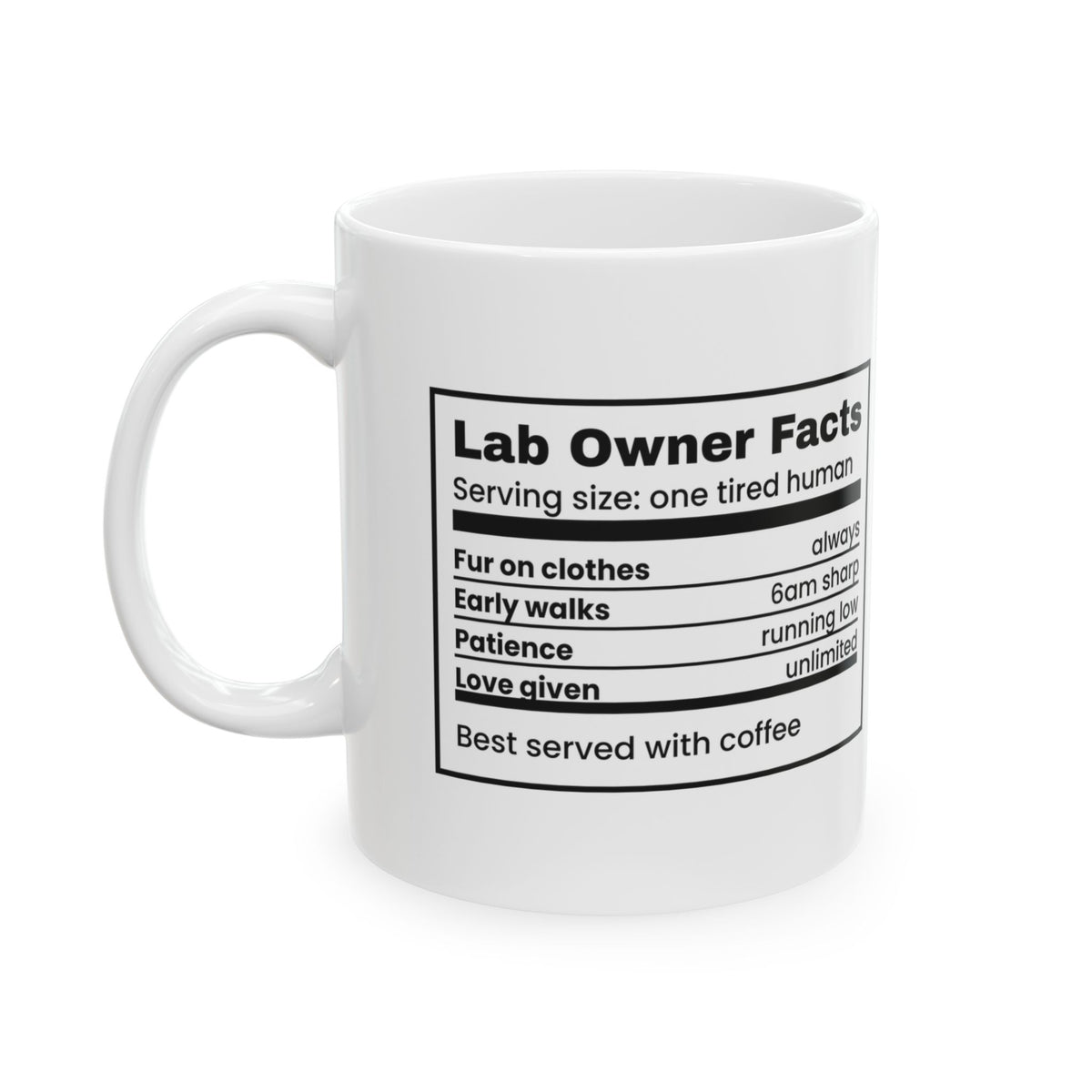 Lab Owner Facts Coffee Mug For Dog Lovers