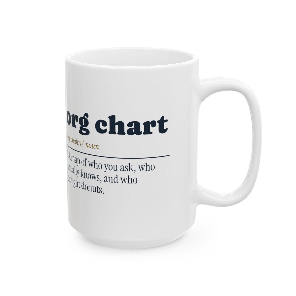 Funny Office Coffee Mug Org Chart Definition For Managers