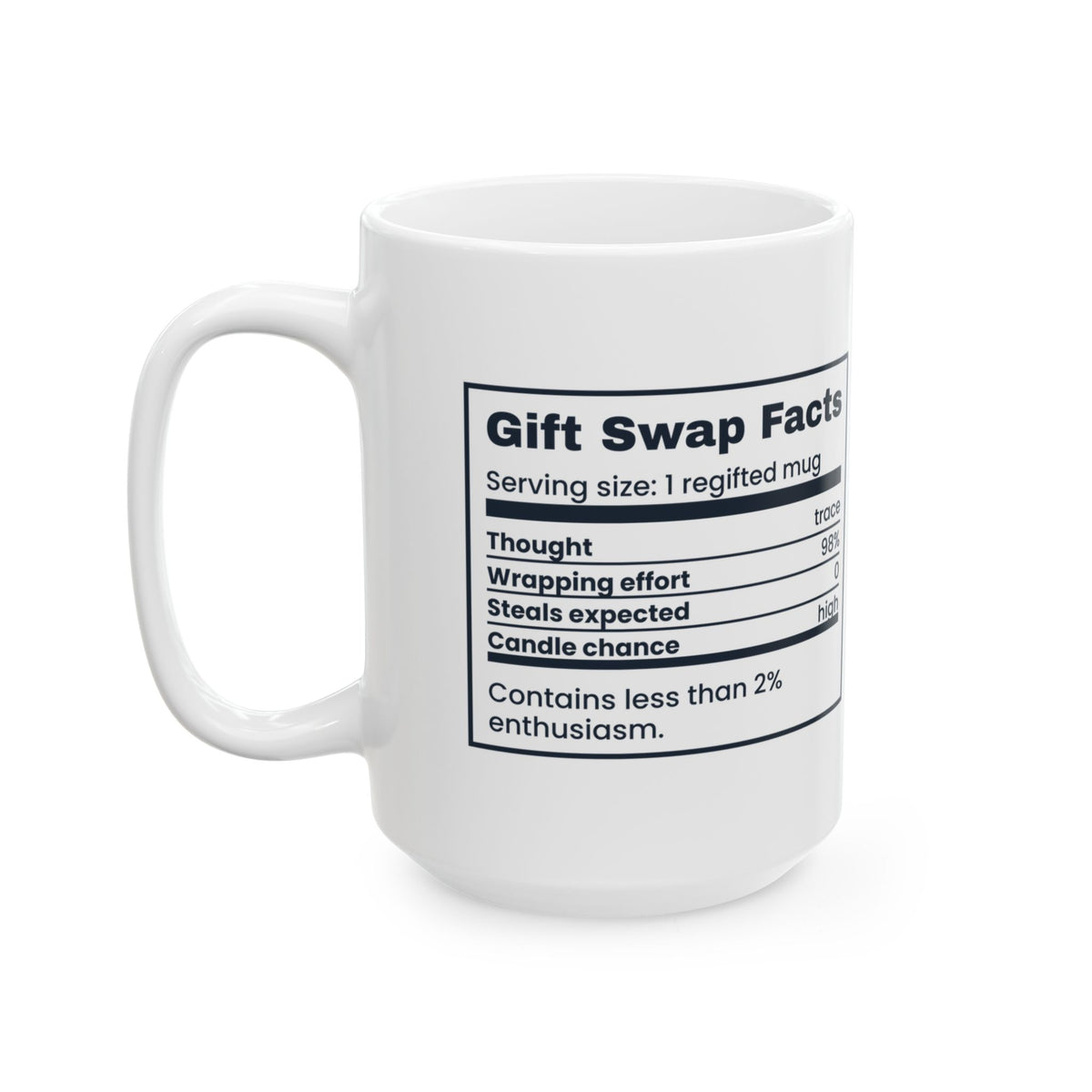 Funny White Elephant Coffee Mug Gift Swap Facts Thought Trace Amounts