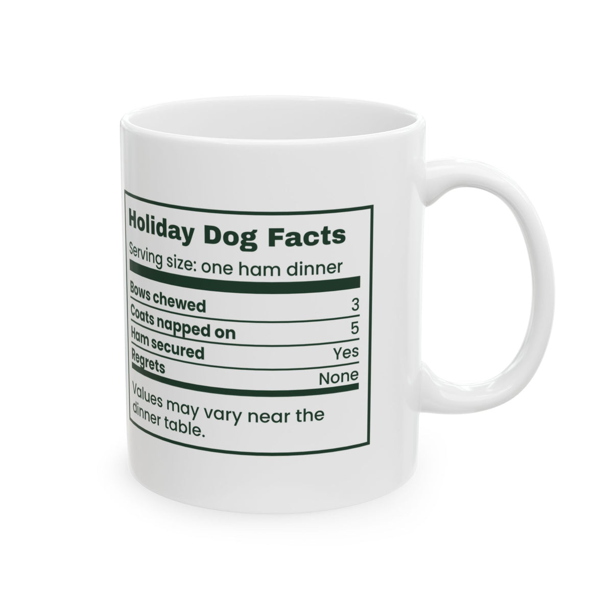 Funny Christmas Dog Mom Coffee Mug Holiday Dog Facts For Dog Lovers