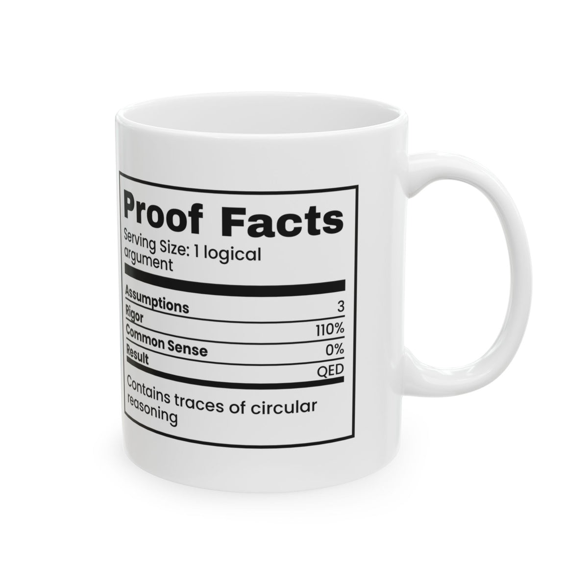 Math Lover Coffee Mug Proof Facts 0% Common Sense