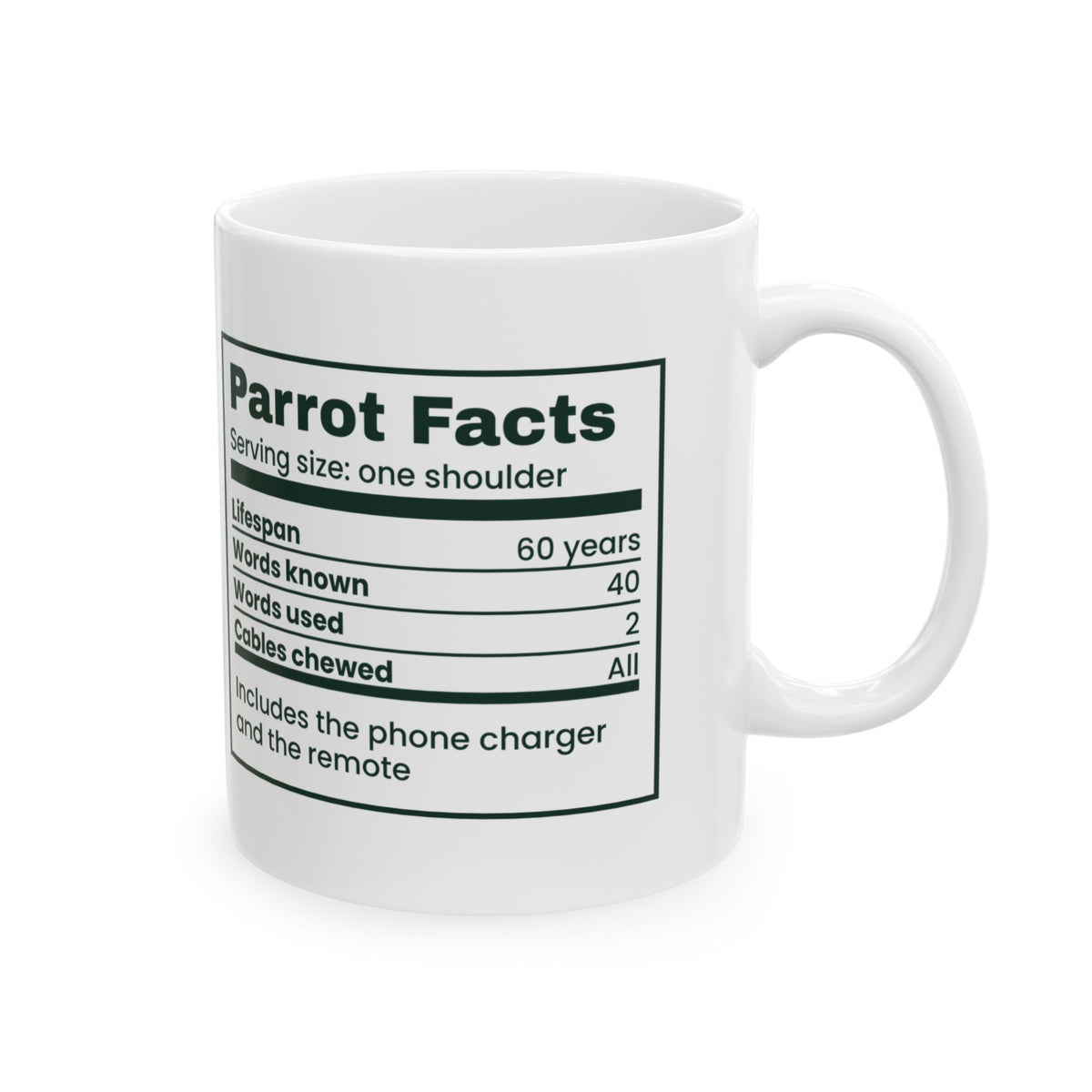 Funny Parrot Mug Knows Forty Words Uses Two Parrot Facts For Bird Owners