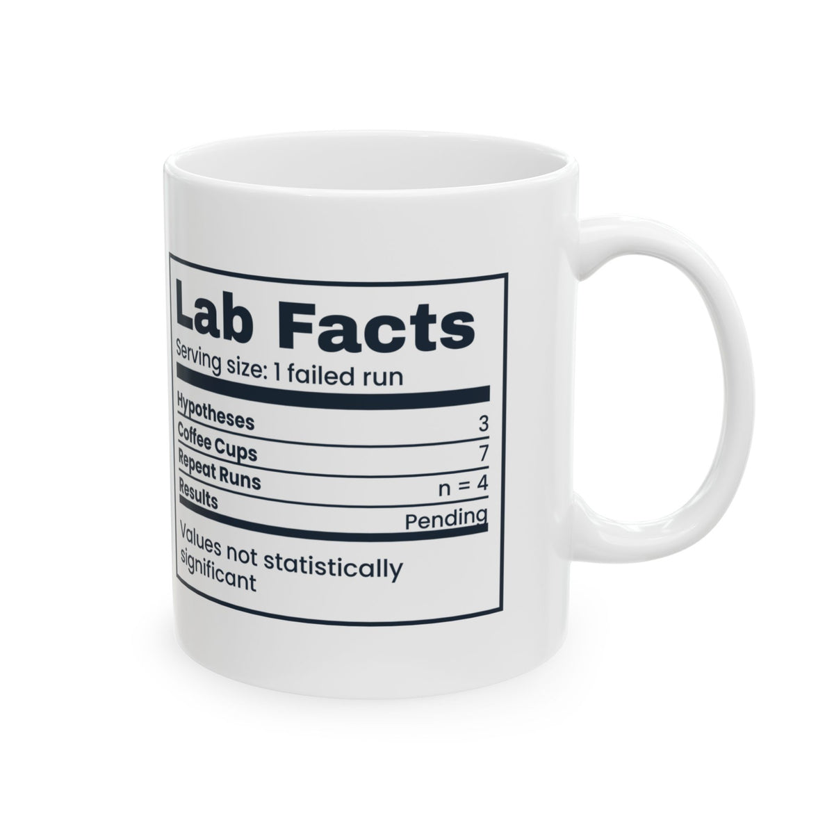 Funny Scientist Coffee Mug Lab Facts Results Pending Nutrition Label