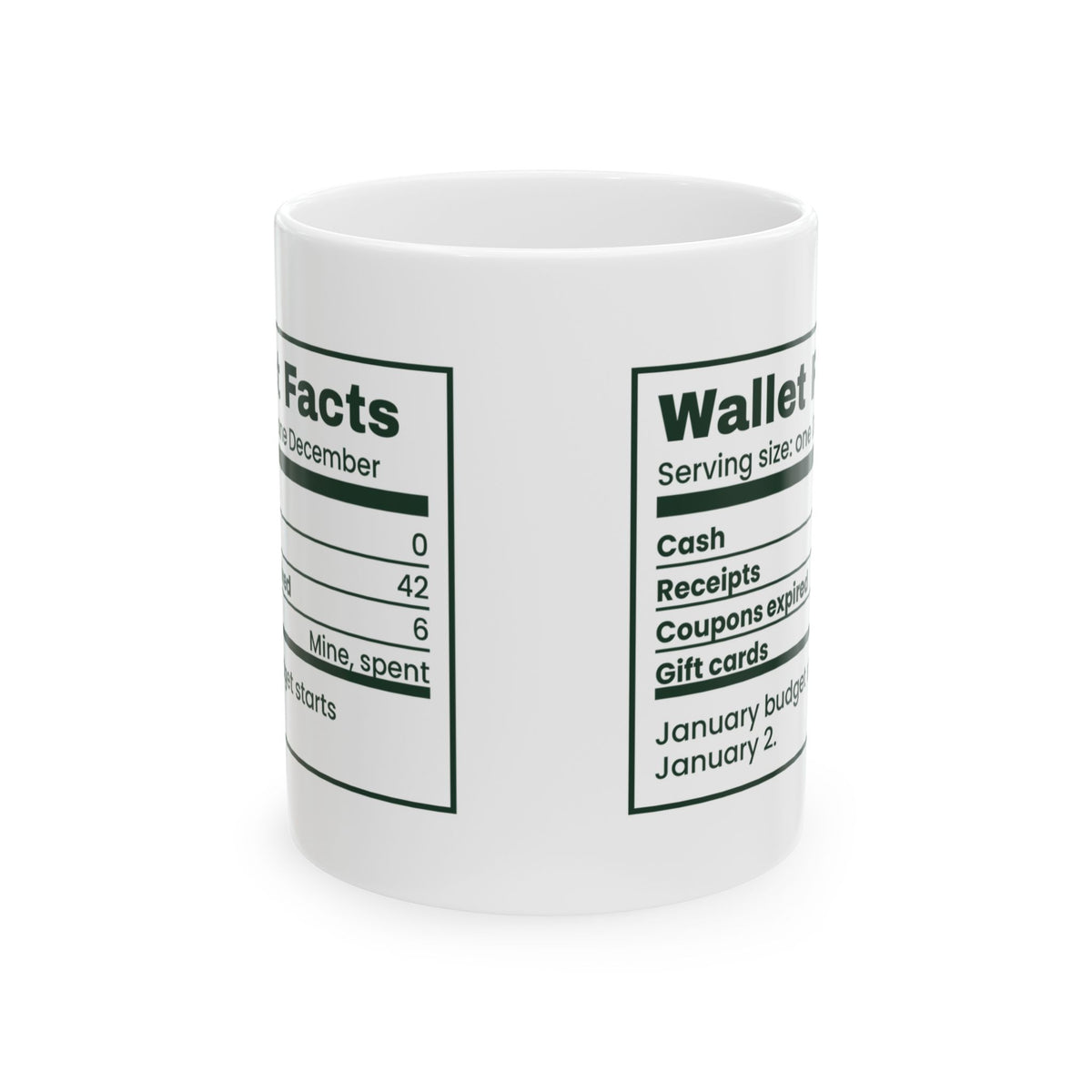 Funny Christmas Shopping Coffee Mug Wallet Nutrition Facts Label