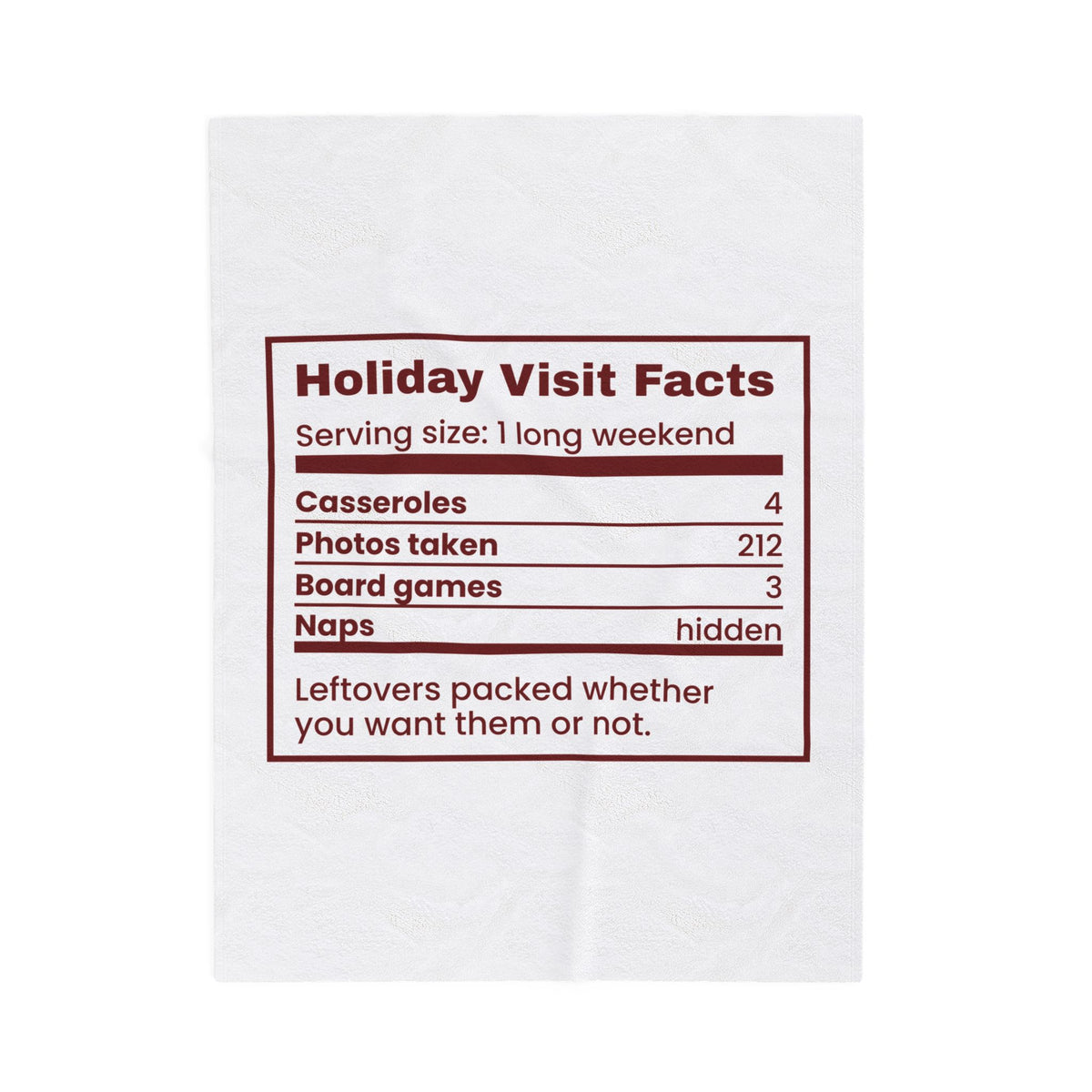 Funny Christmas In-Laws Throw Blanket Holiday Visit Facts Label