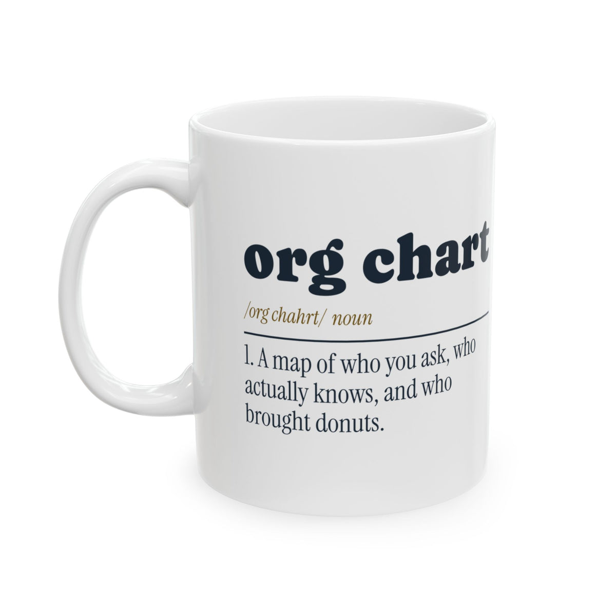 Funny Office Coffee Mug Org Chart Definition For Managers