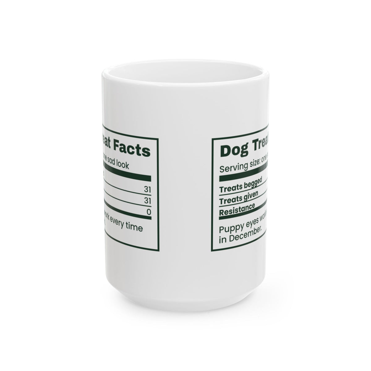 Funny Christmas Dog Coffee Mug Dog Treat Nutrition Facts Label