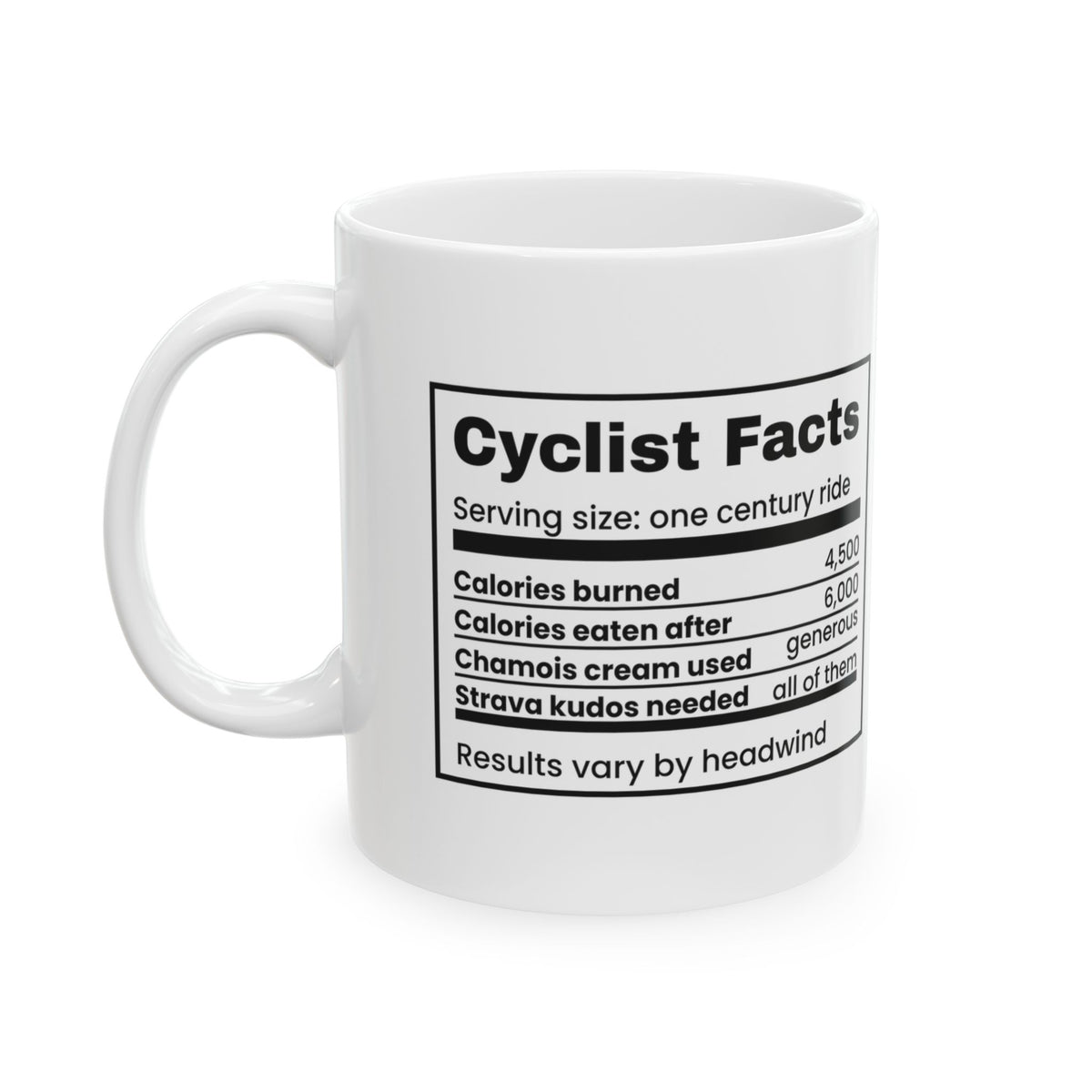 Cyclist Coffee Mug Calories Burned
