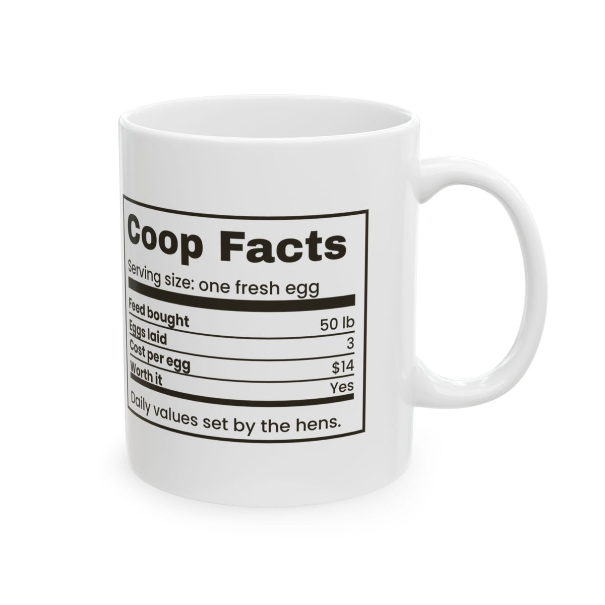 Funny Chicken Coffee Mug Coop Facts Nutrition Label Cost Per Egg