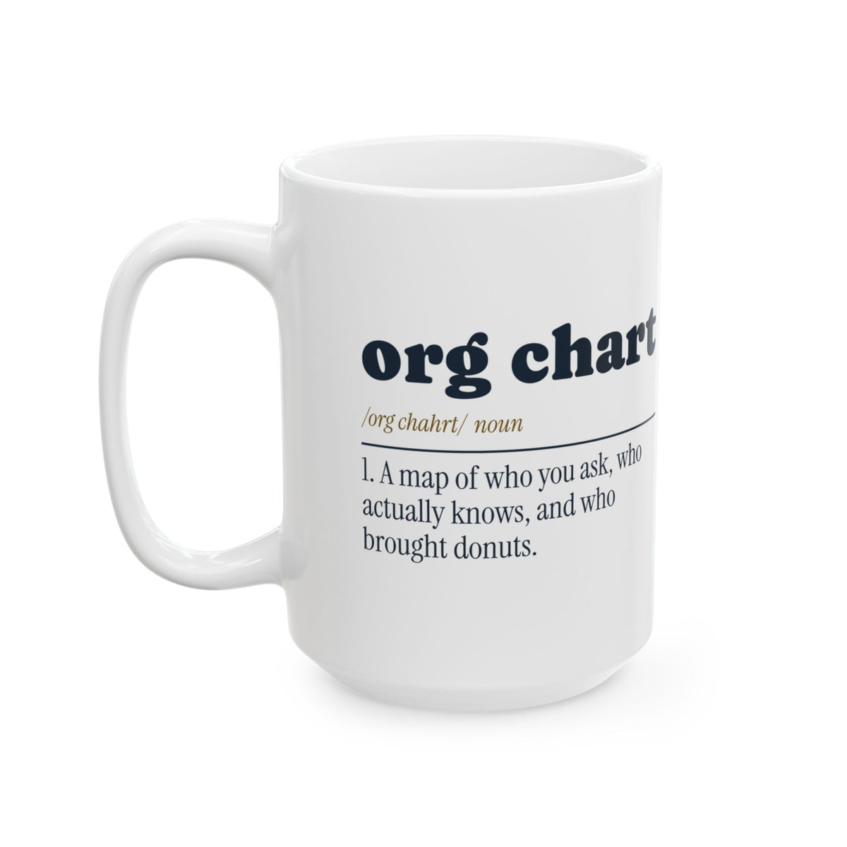 Funny Office Coffee Mug Org Chart Definition For Managers