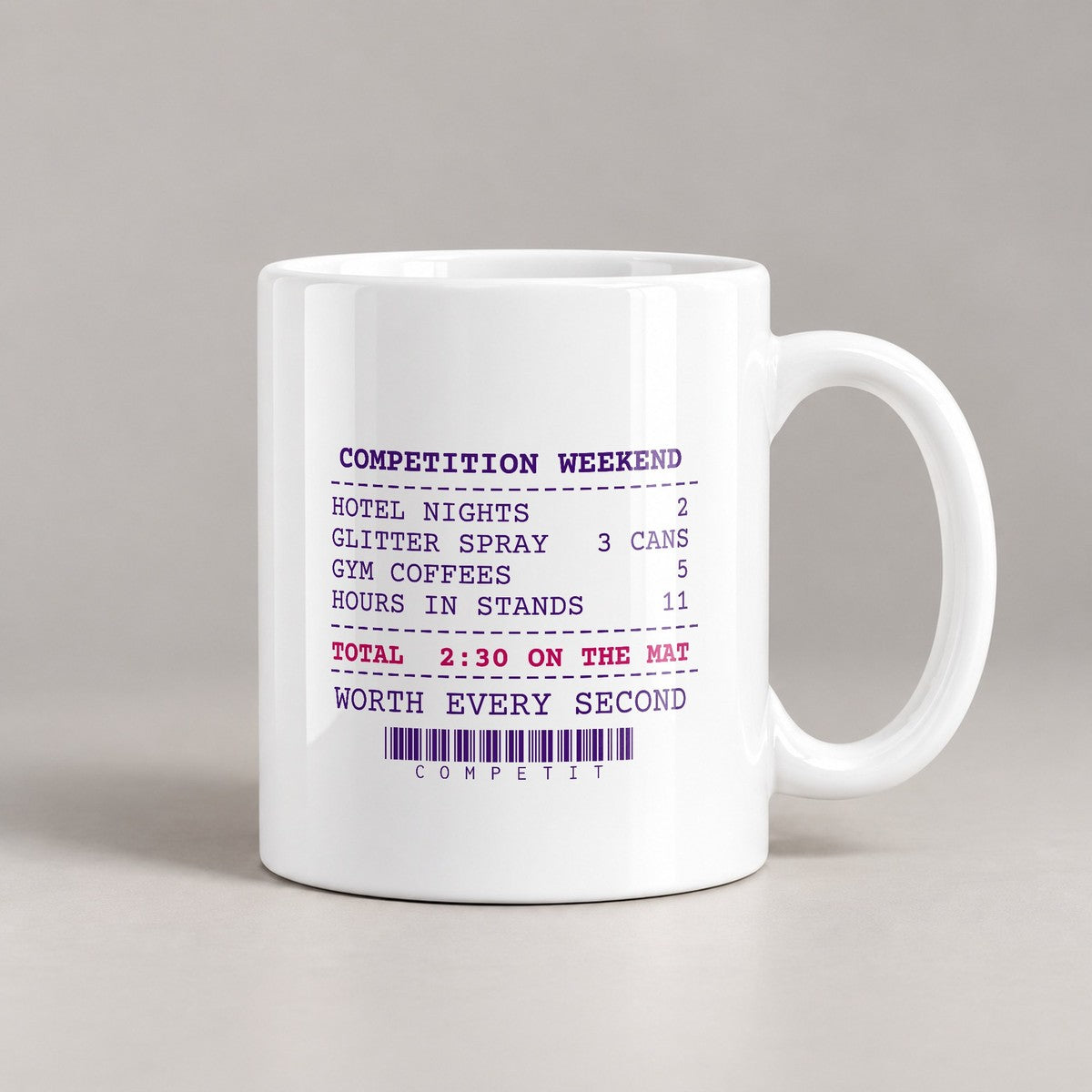 Funny Cheer Mom Coffee Mug Competition Weekend Receipt For Cheer Moms - photo 3