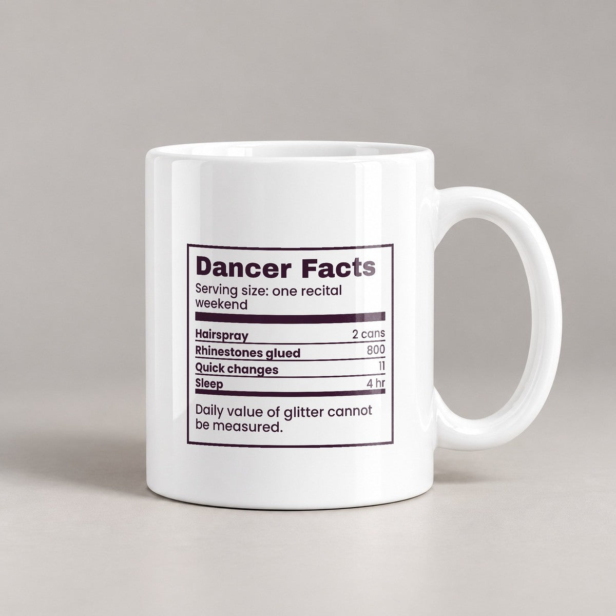 Funny Dance Coffee Mug Recital Weekend Nutrition Facts For Dancers - photo 1