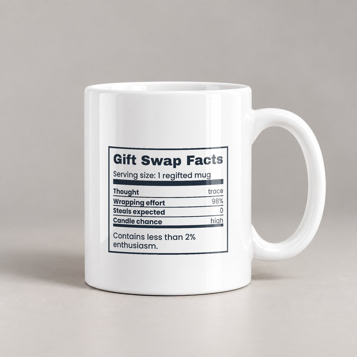 Funny White Elephant Coffee Mug Gift Swap Facts Thought Trace Amounts - photo 1