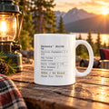 Funny Graduation Coffee Mug Parents Pride Receipt For Mom Dad - photo 1