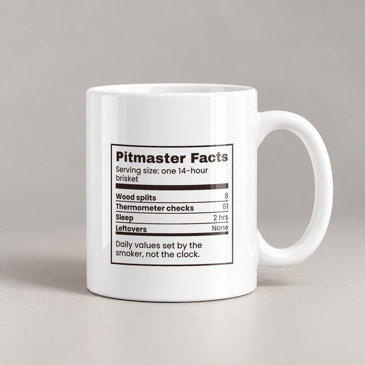 Funny BBQ Coffee Mug Pitmaster Facts Nutrition Label For Smoker Owners - photo 3
