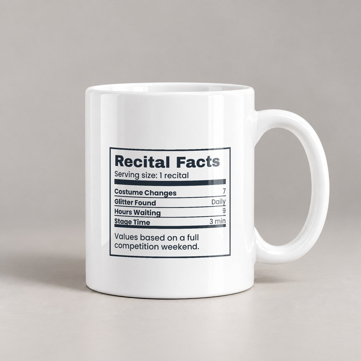 Funny Dance Mom Coffee Mug Recital Facts Nutrition Label For Moms - photo 2