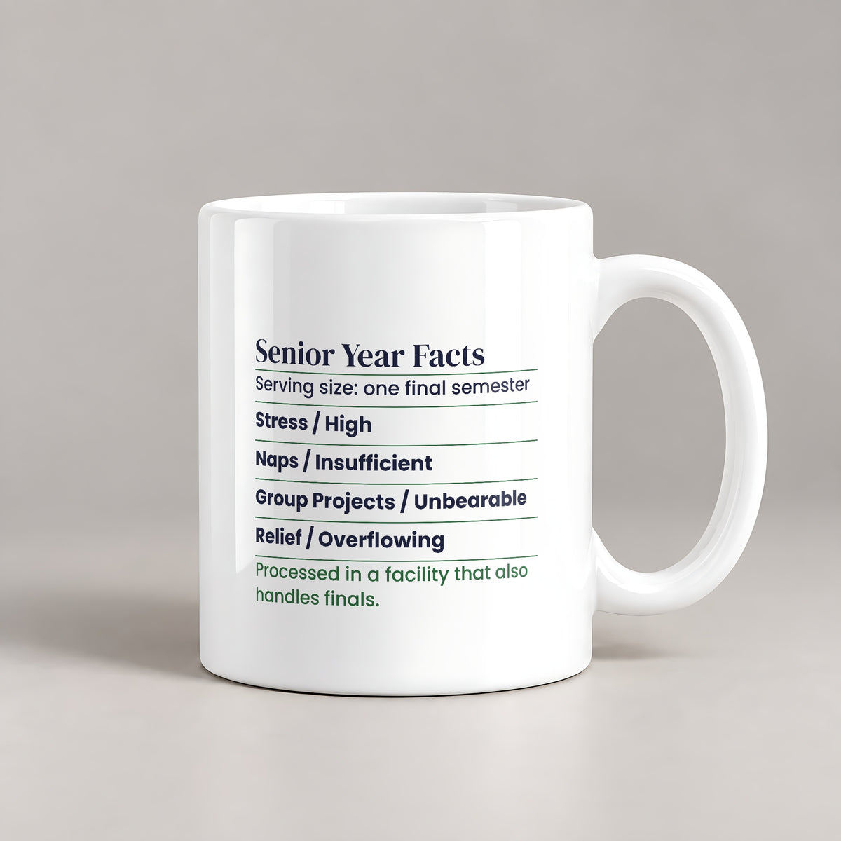 Funny Graduate Coffee Mug Senior Year Facts For College Grads - photo 2