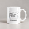 Toolbox Inventory Coffee Mug Still Missing One - photo 1