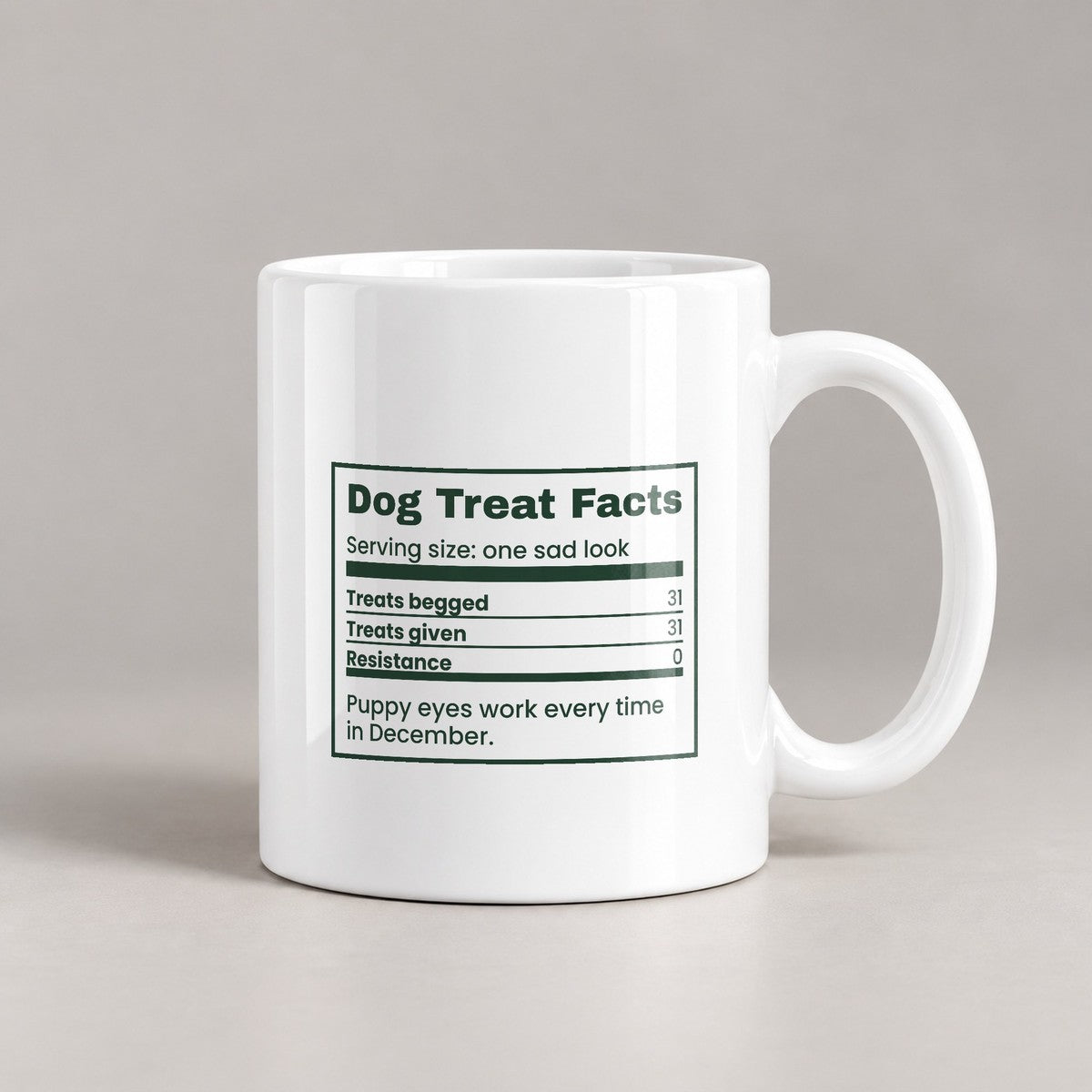 Funny Christmas Dog Coffee Mug Dog Treat Nutrition Facts Label - photo 2