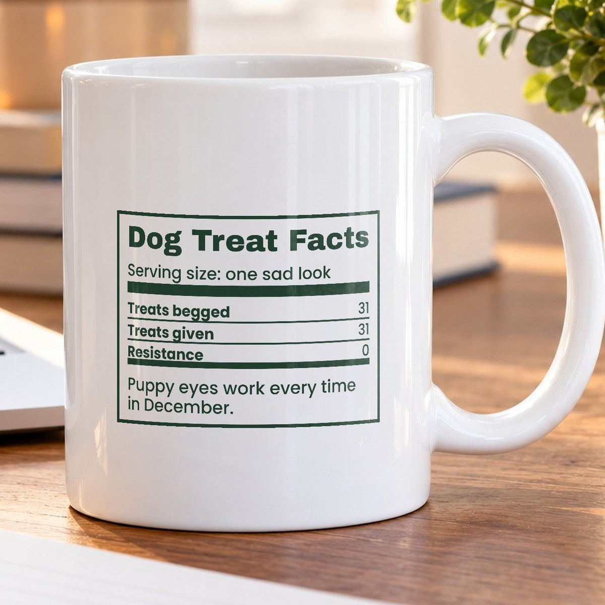 Funny Christmas Dog Coffee Mug Dog Treat Nutrition Facts Label - photo 5