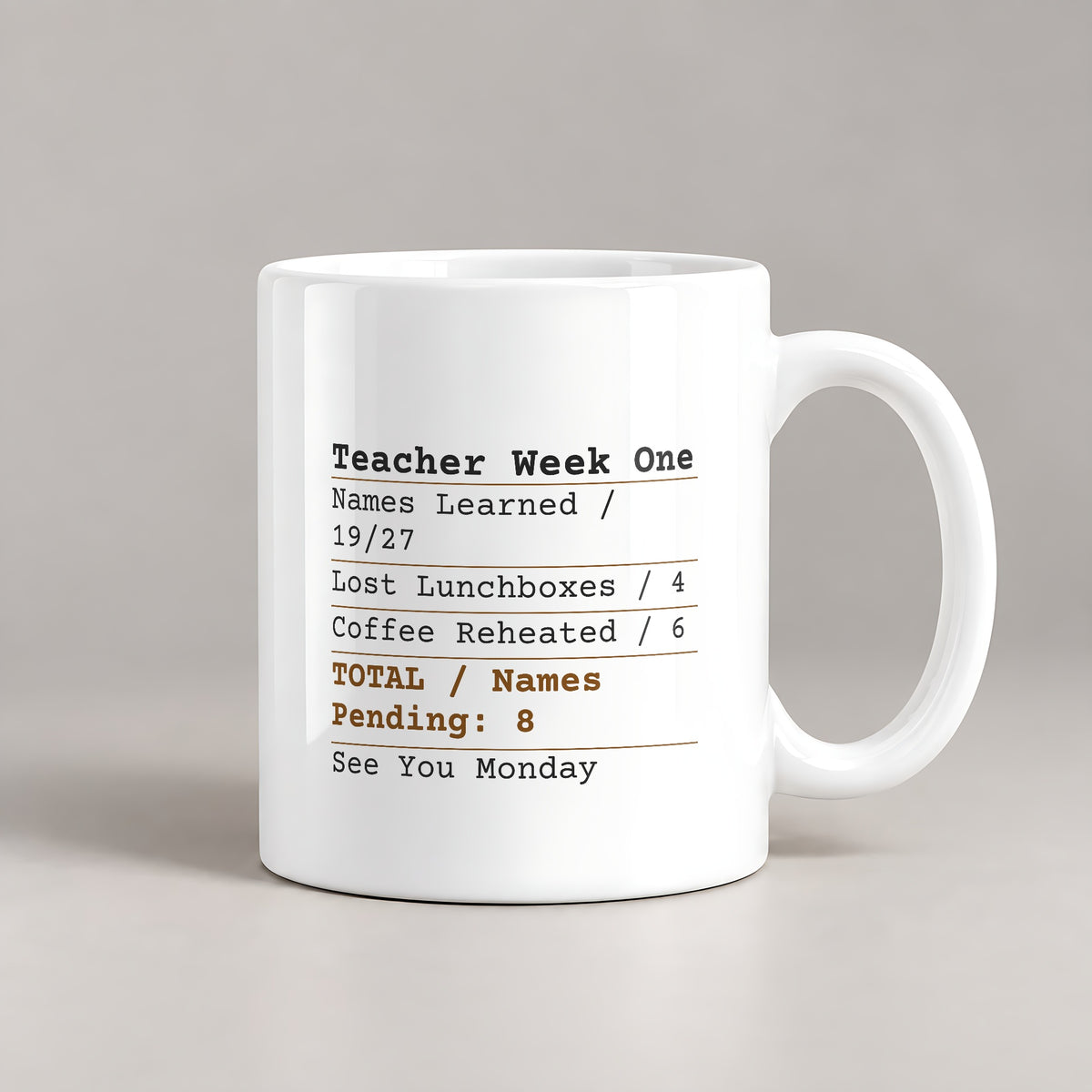 Funny Teacher Coffee Mug Week One Receipt Names Pending For Teachers - photo 2